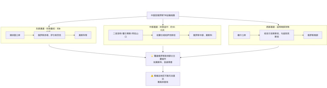 3e25703b8d54a0bce4f6bc7002be3cd3.png 3e25703b8d54a0bce4f6bc7002be3cd3.png